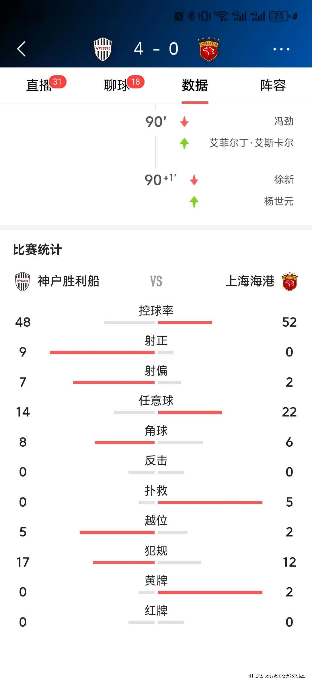 上港征服赛场，亚冠胜利引领晋级之路的简单介绍