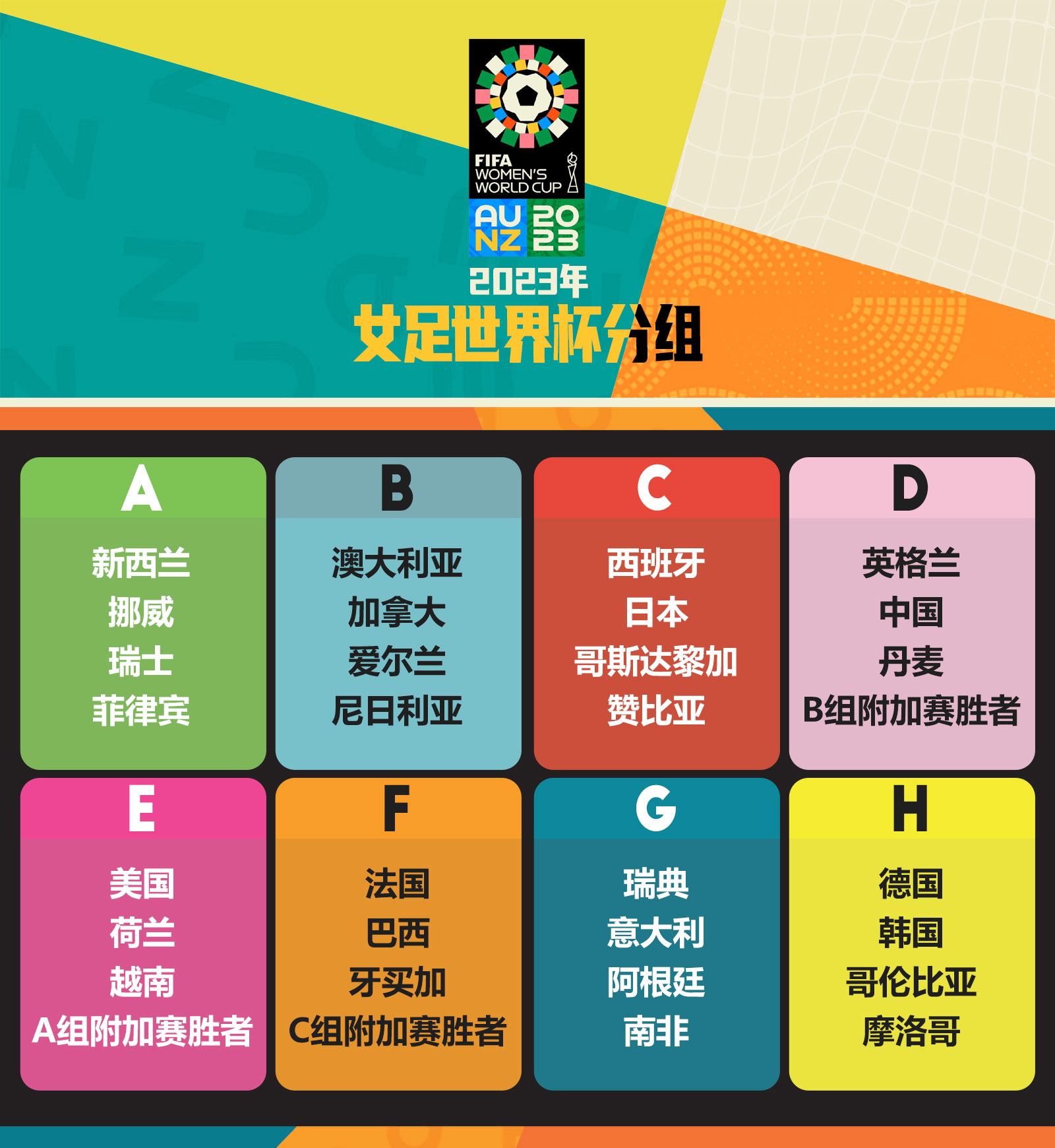 包含世界杯预选赛：女足国家队连胜几场壮志凌云的词条