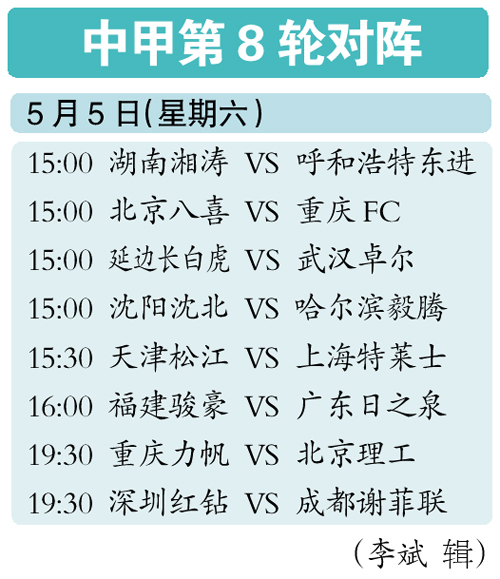 上海申鑫主场不敌河南建业，保级形势严峻